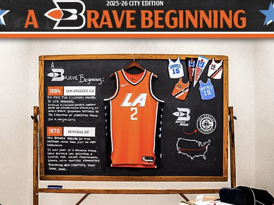 New look at the Los Angeles Clippers 2025-2026 season city edition jerseys🧡🖤

The jersey is paying homage to LA with a remake of the 2018-2019 city jerseys as well as a tribute to Buffalo by using its colors🔥