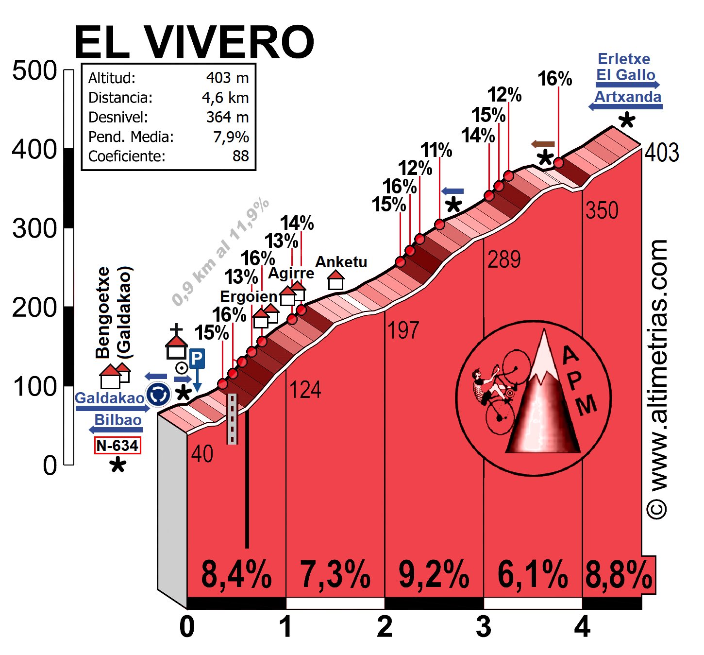 Gz3x-_xWoAAtL8J?format=jpg&name=large