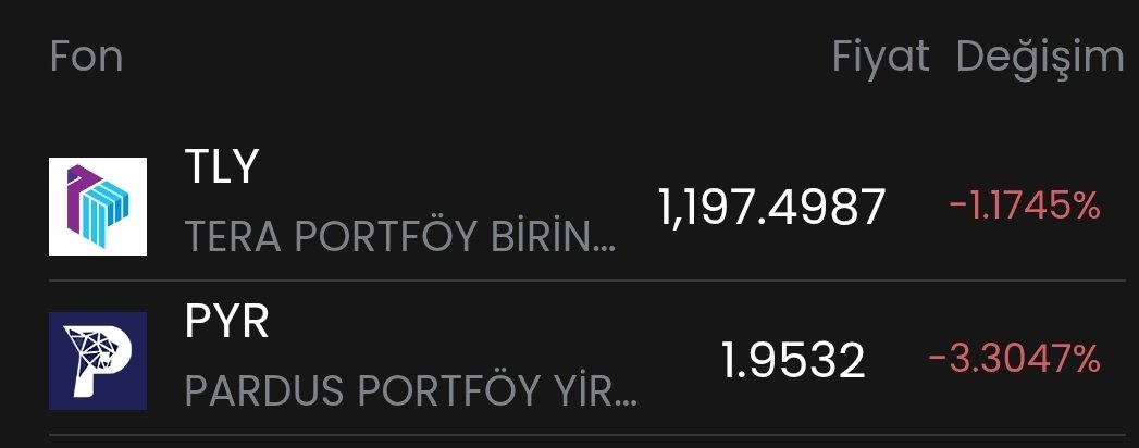 DusunceliFikret's tweet image. #tly,#pyr