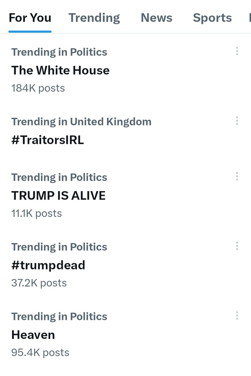 If you read what's trending in succession, you kinda get the impression the White House is up Shit Creek. 🤔