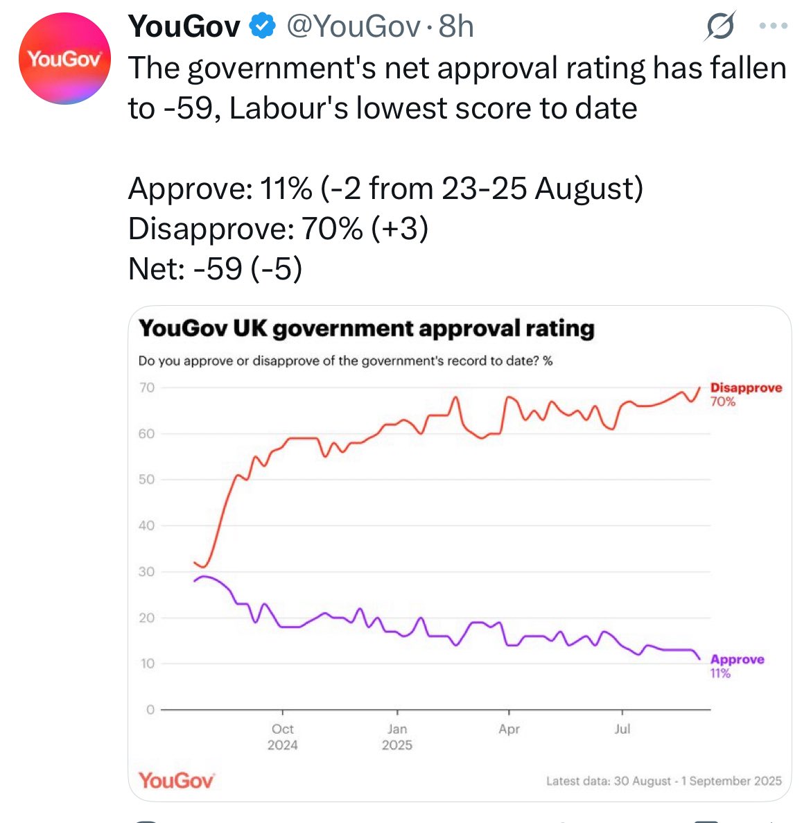 Tweet media one