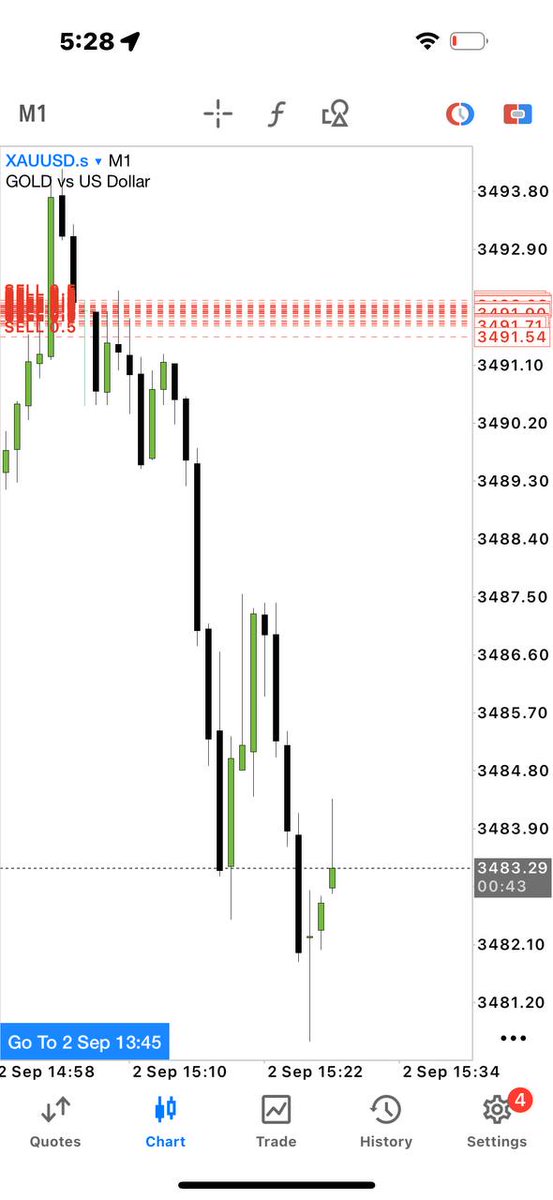 XAUUSD 

TOTAL 500 PIPS IN A SINGLE DAY!

WATCH ME TRADING $XAU EVERYDAY!👇👇

Telegram channel for 🆓 singles link join now 🖇️👇👇
t.me/forexknowledge…

t.me/forexknowledge…