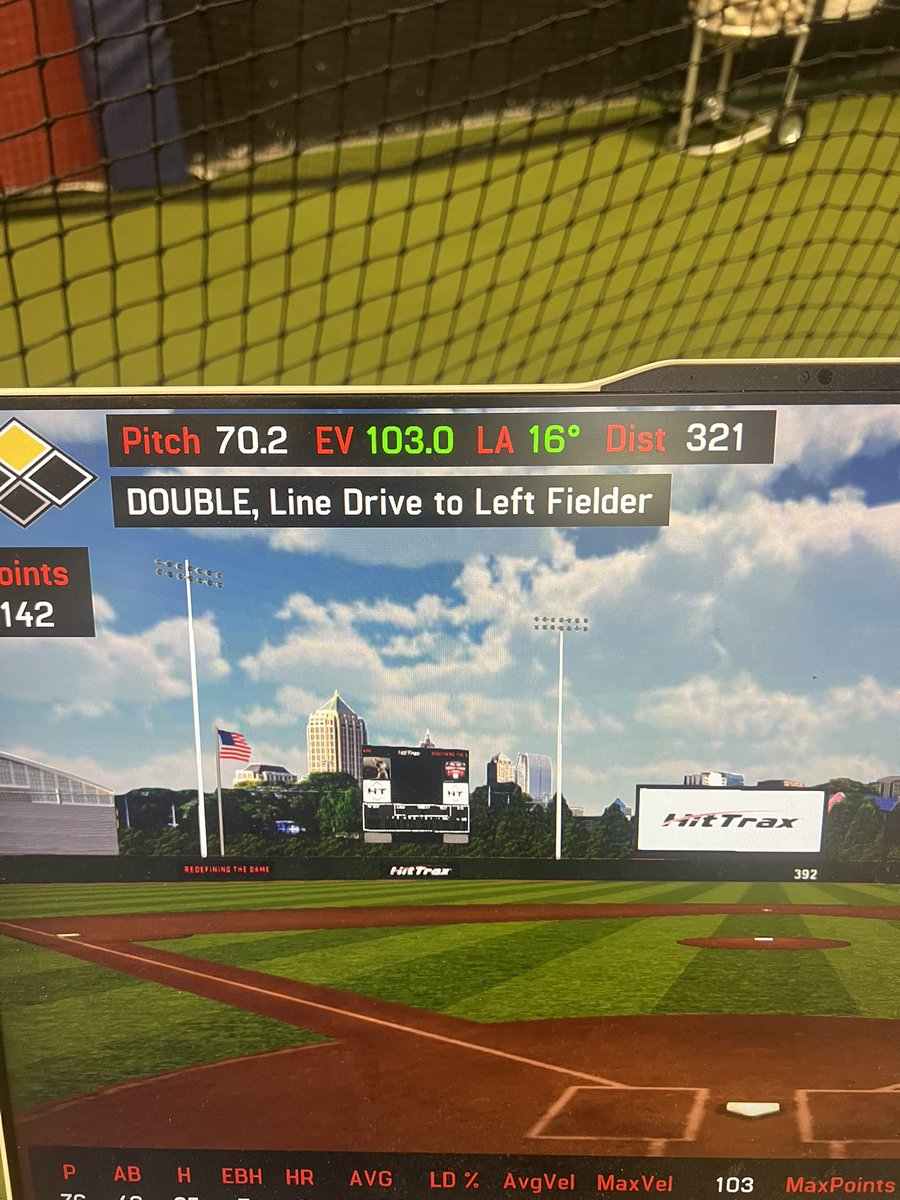 JLund034's tweet image. Hit two PR's in one week! Last week I hit 103 EV and this week 411 FT both with my wood bat! Super excited for the fall season! @klachance_5 @ryanmaylie @colangelobasbll @STARSBASEBALLVA @StarsBaseball26 @PremierAthlete_ @athletesaddict @uncommittedBBs @BUncommitted @B_WIRTH_2