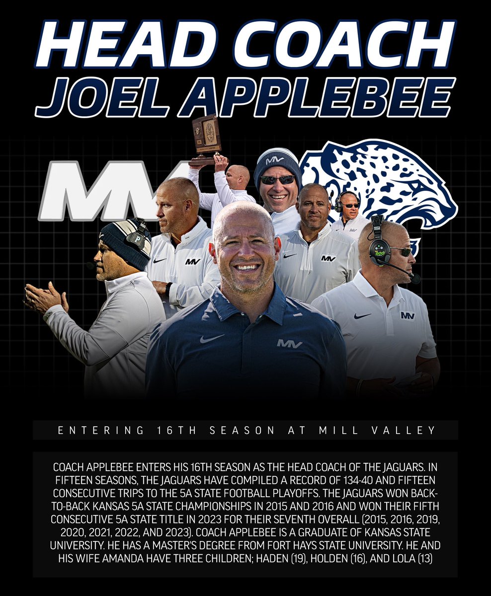 Meet the Staff! 
Your 2025 Mill Valley Jaguar Football Coaches
#1-0 #TST