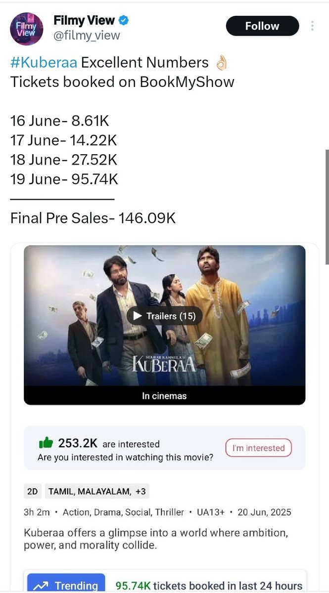 Double thaan kuberaa pre-sales 😎
Know your level da dummy punda Dhanush 

#Madharaasi