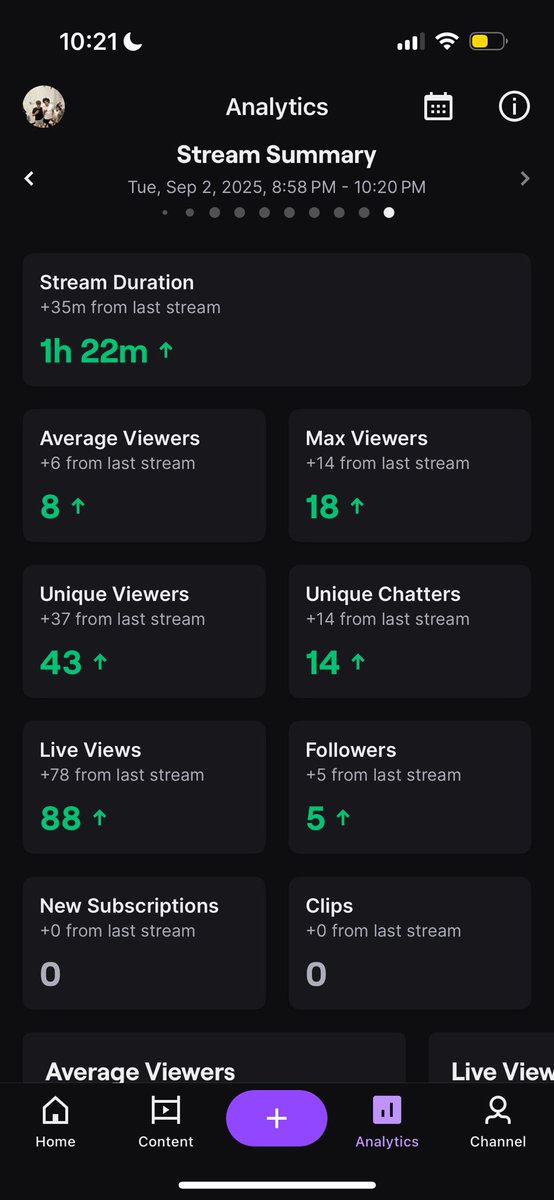 🇮🇹 tweet media