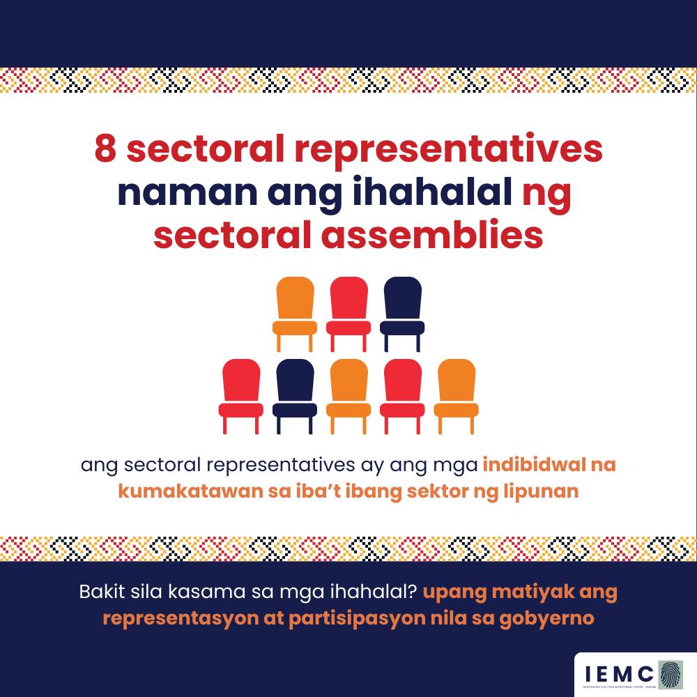 ALAMIN: Ilan ba ang dapat i-boto sa kada posisyon sa darating na #BARMMElections #BARMM2025

Sundan ang Independent Election Monitoring Center (IEMC) sa Facebook para sa iba pang kaalaman at impormasyon tungkol sa BARMM Parliamentary Elections: facebook.com/IEMCBARMM/