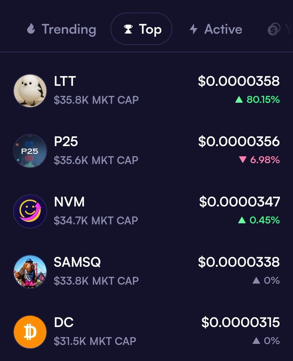 Never mind tweet media