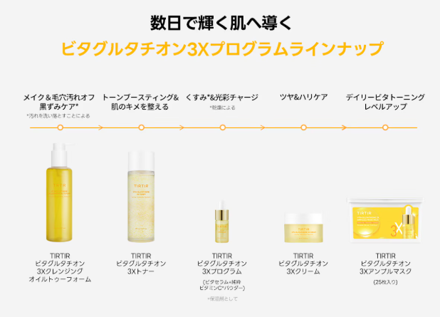 TIRTIR skin tweet media