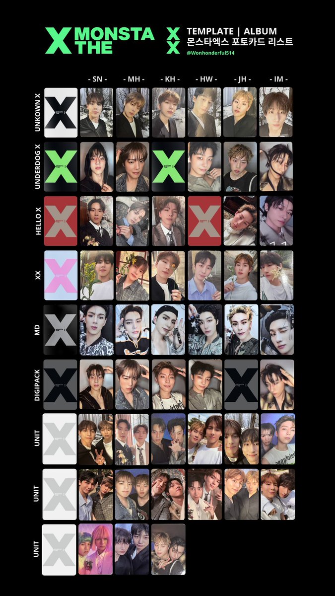 MONSTA X 💚 THE X ALBUM 포카 리스트 🪩 TEMPLATE 🆙 Preview Update