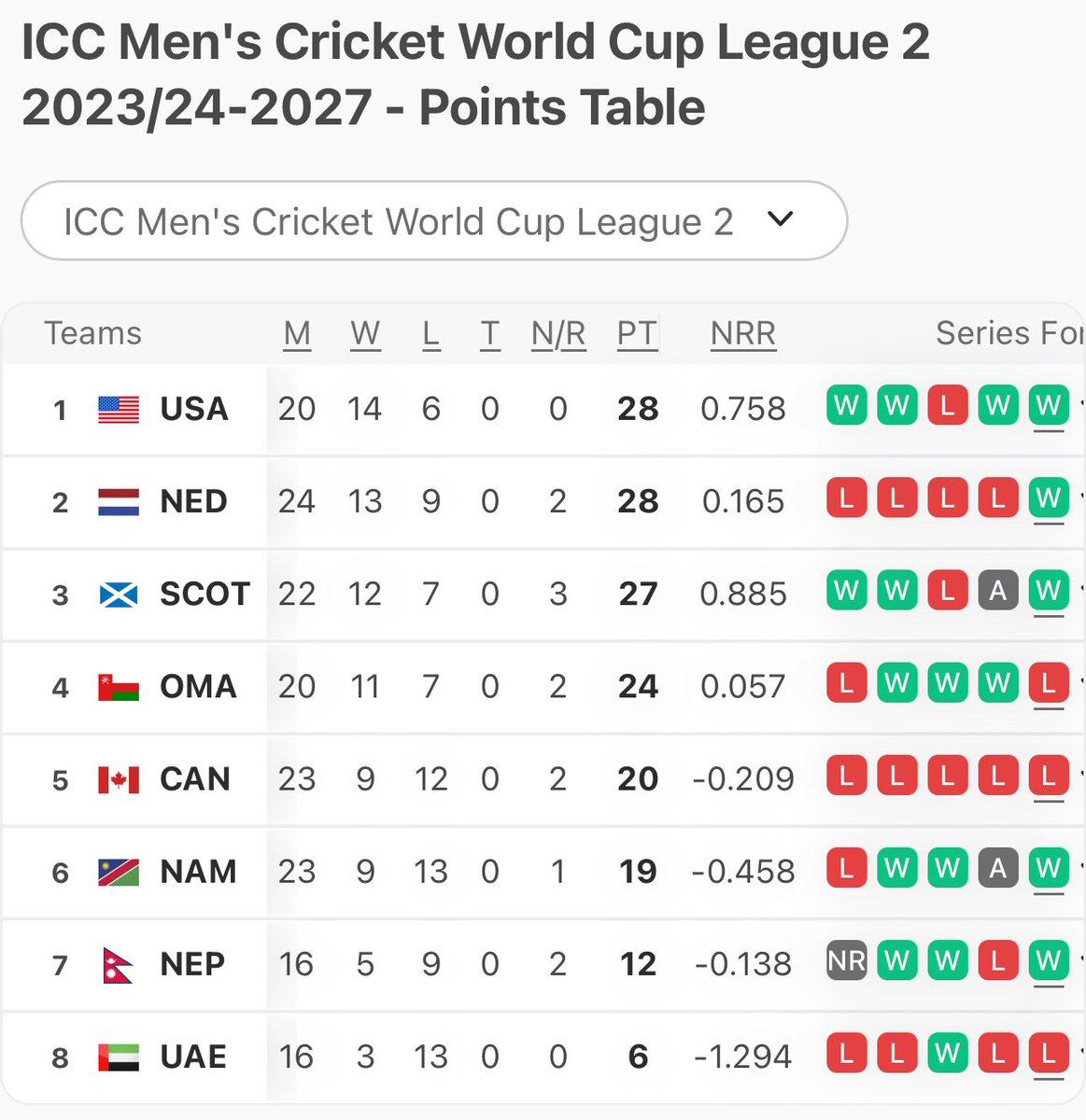 Shiva Wagle tweet media