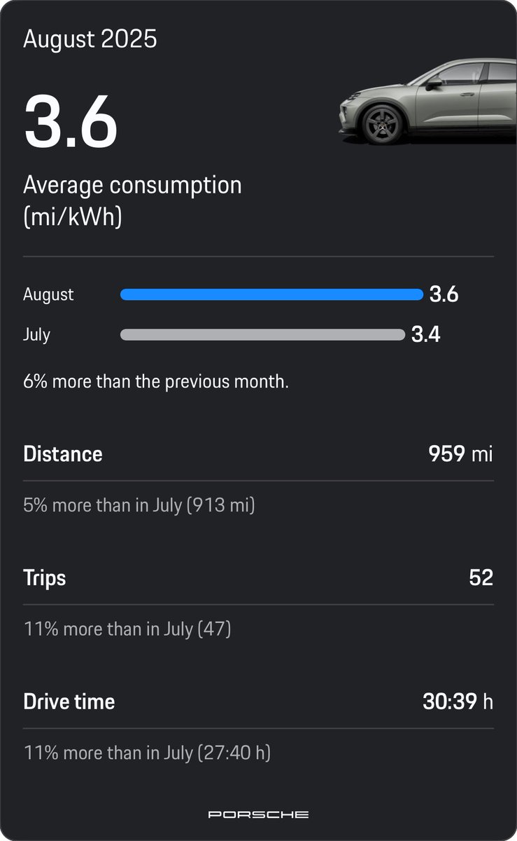 Mish (@a1mish) on Twitter photo 