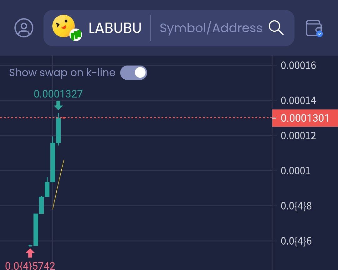 小胖 DWEN tweet media