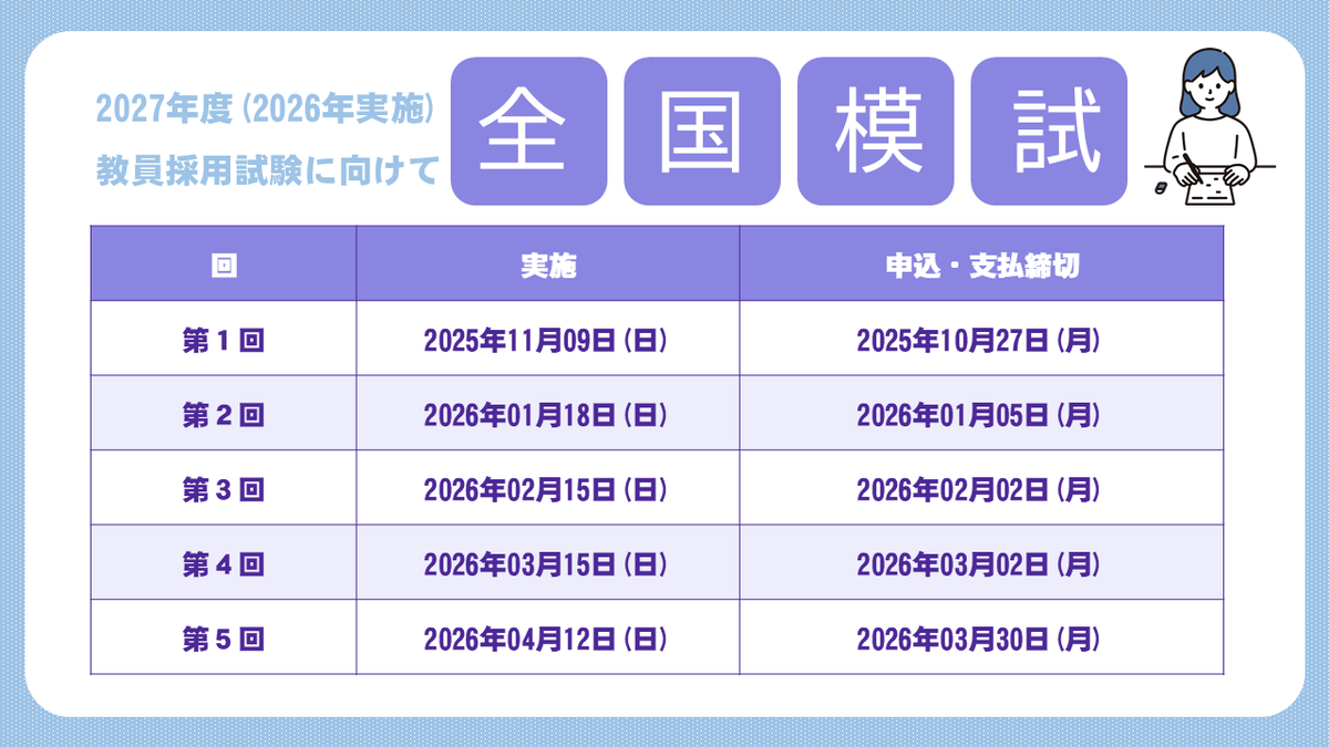 ウイニングラン講座　協同出版 ウイニングラン講座 協同出版
