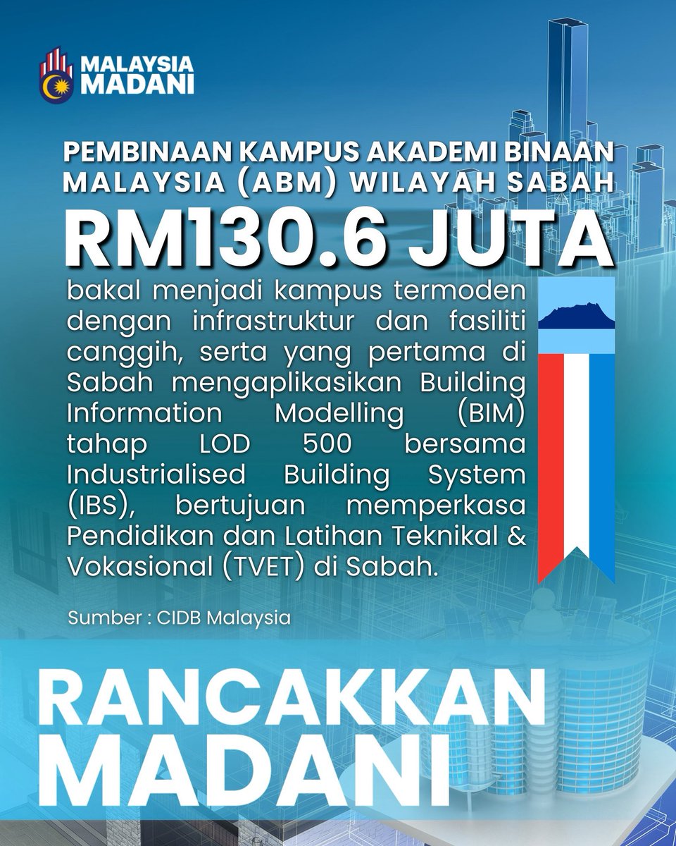 #RancakkanMADANI
#MalaysiaMADANI