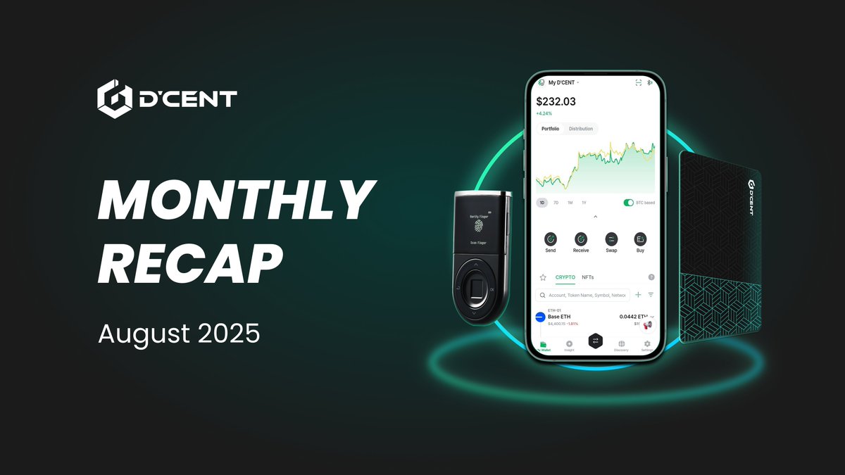 DCENTWALLETS's tweet photo. August was proof of what D’CENT stands for.😎
Storing isn’t enough. Your wallet should do more. 💜

From smoother onboarding to stronger protection, we’re building the best wallet experience. 
All because of YOU. 🫶

And September? No slowing down.⚡️Bigger things ahead!