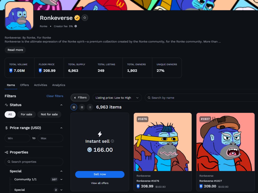 Today.

123 <a href="/RonkeOnRon/">Ronin Monke</a> NFT listed below 600 $RON.
Meanwhile, floor right now is 208.99 $RON.

📍🌕