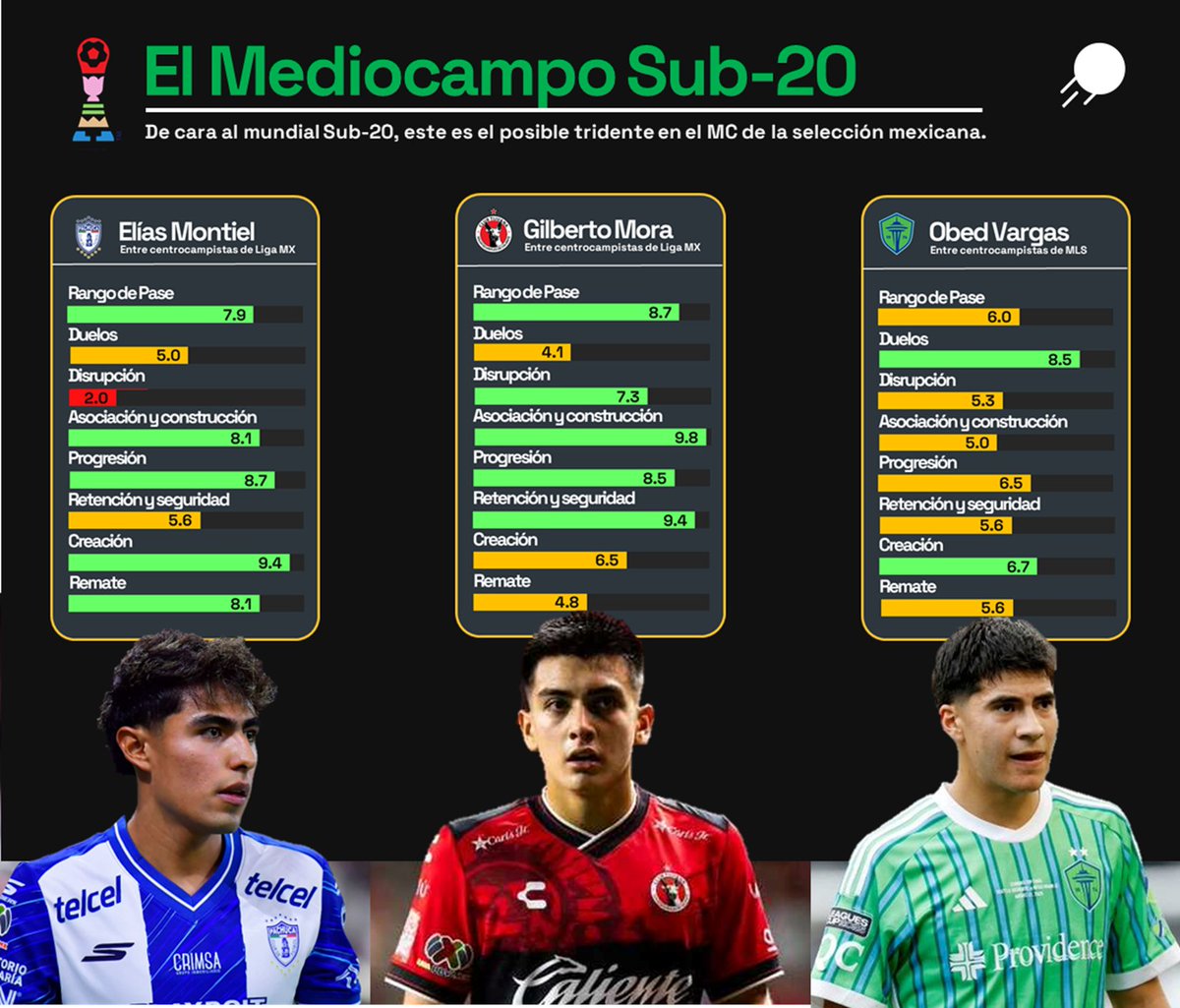 ¿ESTAMOS TODOS CON EL MISMO HYPE?