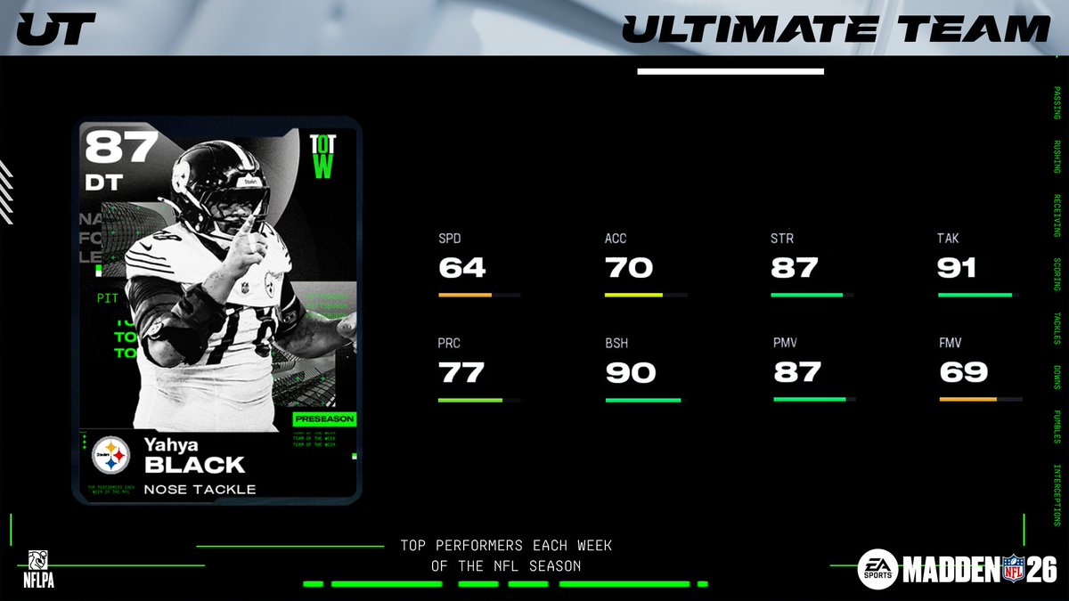 Madden Ultimate Team tweet media