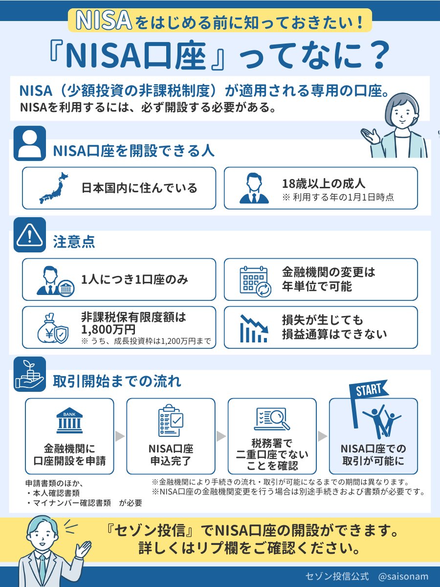 SNSでよく見かける「NISA口座」って何？ わかりやすくまとめてみました！👇