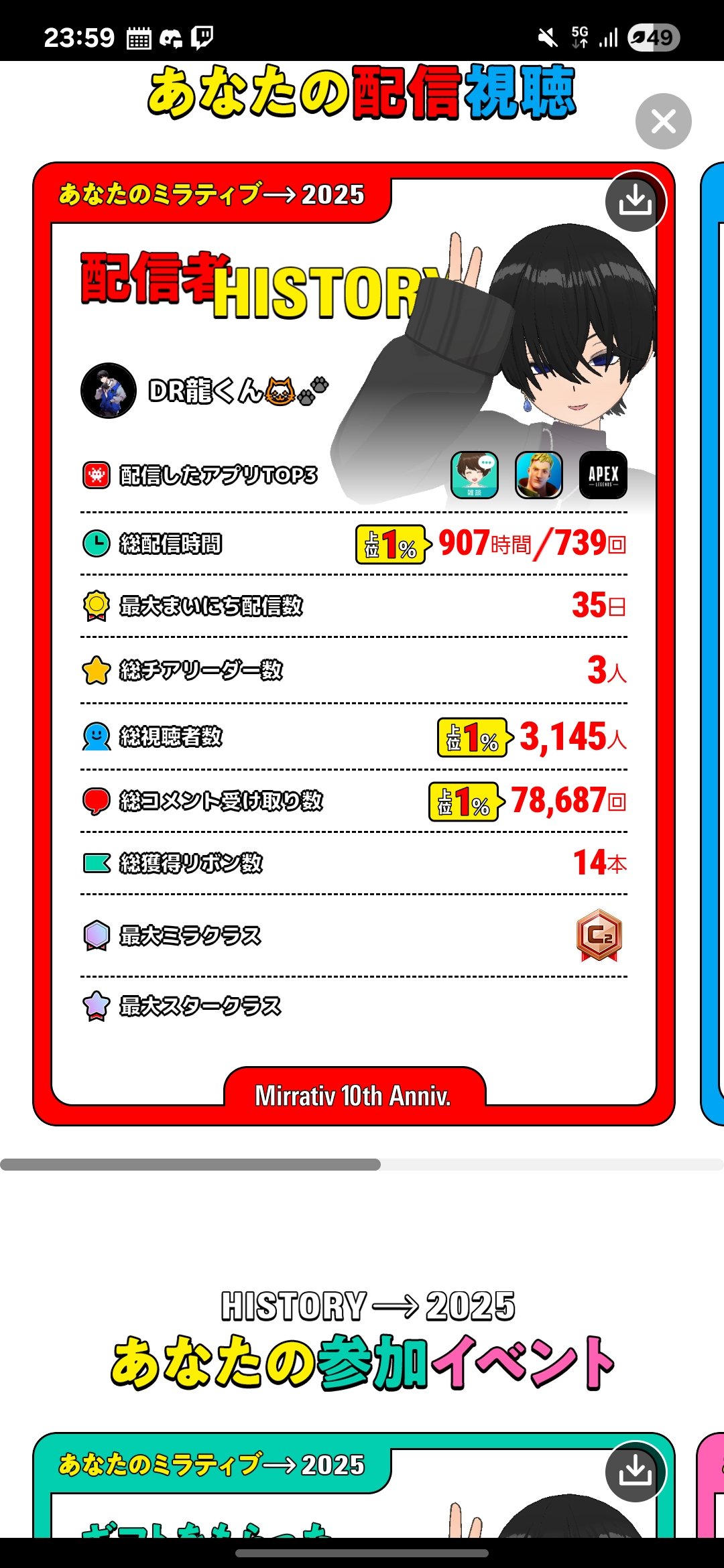 りゅうくんです。 相川士龍 あいかわしりゅう (@santa_3150) • Instagram photos