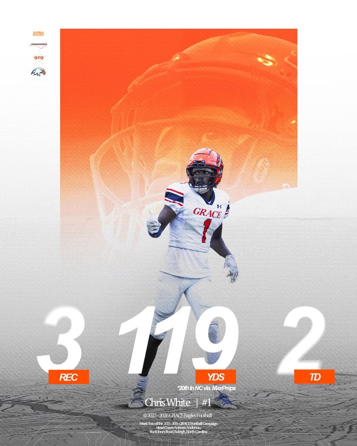 Gchristfootball's tweet image. Reliving our Week 2 win with the numbers 
#studU 🦅