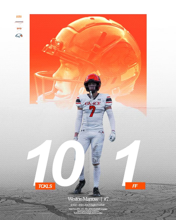 Gchristfootball's tweet image. Reliving our Week 2 win with the numbers 
#studU 🦅