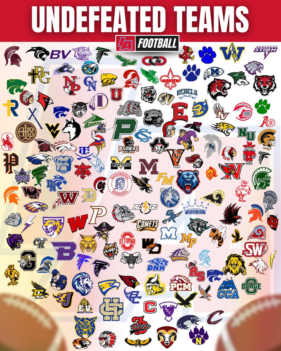 Like and share if your squad is still perfect 💎 

<a href="/SickosCommittee/">Sickos Committee</a>, anything stand out? 🤔 

#IAfootball X #iahsfb