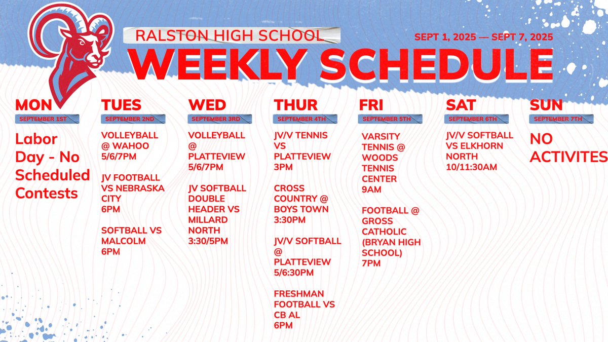 Ralston High School (@ralstonhs) on Twitter photo 