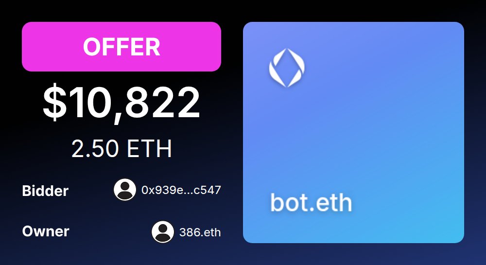 🚨 ENSMarketBot.eth tweet media