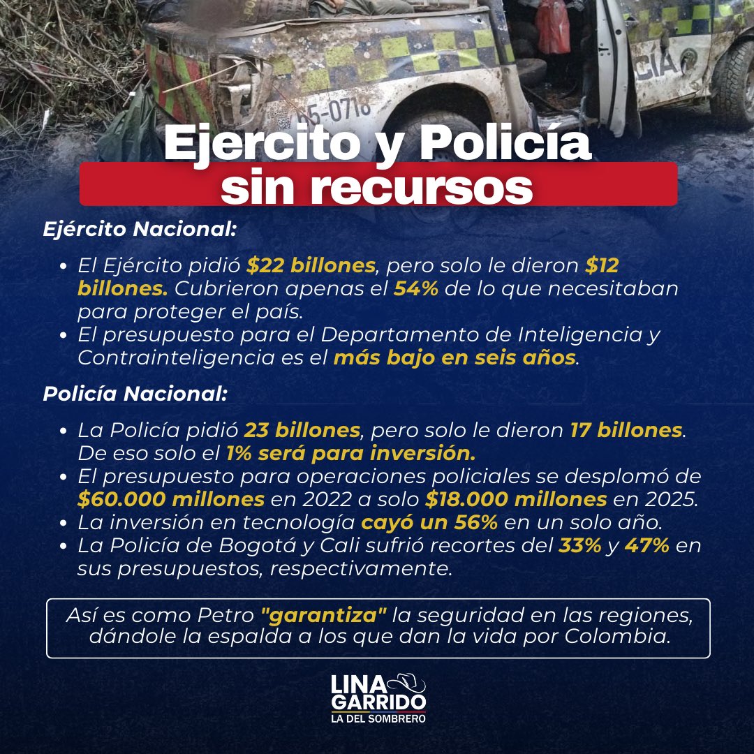 Lina Maria Garrido (@linamariagarri1) on Twitter photo En este momento <a href="/petrogustavo/">Gustavo Petro</a> debe ir en su avión privado y una amplia comitiva rumbo a Japón 🇯🇵. Es su viaje internacional número 6️⃣8️⃣. Mientras tanto en Colombia 🇨🇴, en este momento, siguen asesinando nuestros policías y militares. Por eso quiero contarle al país lo que cuestan En este momento <a href="/petrogustavo/">Gustavo Petro</a> debe ir en su avión privado y una amplia comitiva rumbo a Japón 🇯🇵. Es su viaje internacional número 6️⃣8️⃣. Mientras tanto en Colombia 🇨🇴, en este momento, siguen asesinando nuestros policías y militares. Por eso quiero contarle al país lo que cuestan