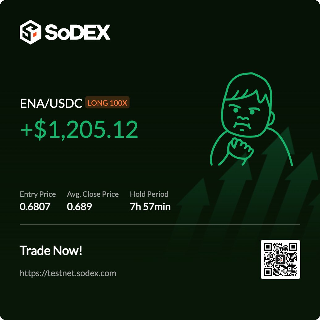TC_NVC's tweet image. Join me to earn on SoDEX Testnet!

Trade and earn on SoDEX Now:
testnet.sodex.com/?tid=sodextwit…