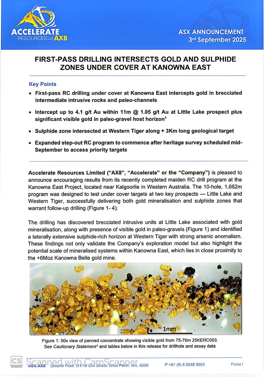 SalvadorMaurice's tweet image. $AX8 #AX8

FIRST-PASS DRILLING INTERSECTS #GOLD AND #SULPHIDE ZONES UNDER COVER AT KANOWNA EAST

Intercept up to 4.1 g/t Au within 11m @ 1.05 g/t Au at Little Lake prospect plus significant visible #gold in paleo-gravel host horizon