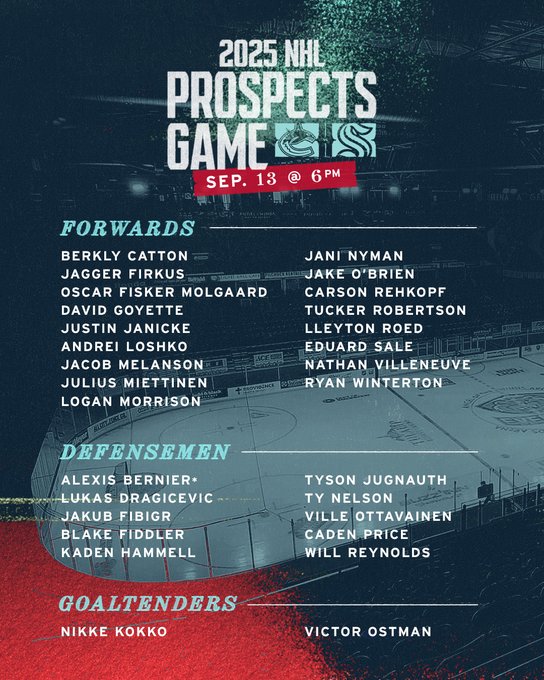 Roster for the Seattle Kraken at the 2025 NHL Prospects Showcase. 

Forwards
Berkly Catton
Jagger Forks
Oscar Fisker Molgaard
David Goyette
Justin Janicke
Andrei Loshko
Jacob Melanson
Julius Miettinen
Logan Morrison
Jani Nyman
Jake O’Brien
Carson Rehkopf 
Tucker Robertson
Lleyton Roed
Eduard Sale
Nathan Villeneuve
Ryan Winterton

Defense
Alexis Bernier*
Lukas Dragicevic
Jakub Fibigr
Blake Fiddler
Kaden Hammell
Tyson Jugnauth
Ty Nelson
Ville Ottavainen
Caden Price
Will Reynolds

Goaltenders
Nikke Kokko
Viktor Ostman