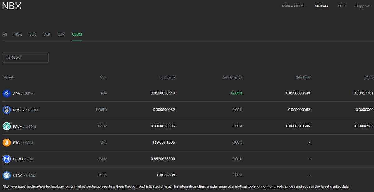 Nice one <a href="/nbxcom/">NBX</a> $ADA $USDM