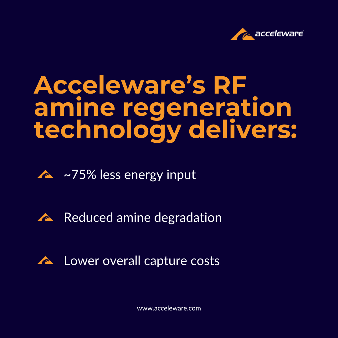#CarbonCapture just got better

Send us a message to learn more about Acceleware's amine regeneration technology

#carboncapture #innovation #canadiantech