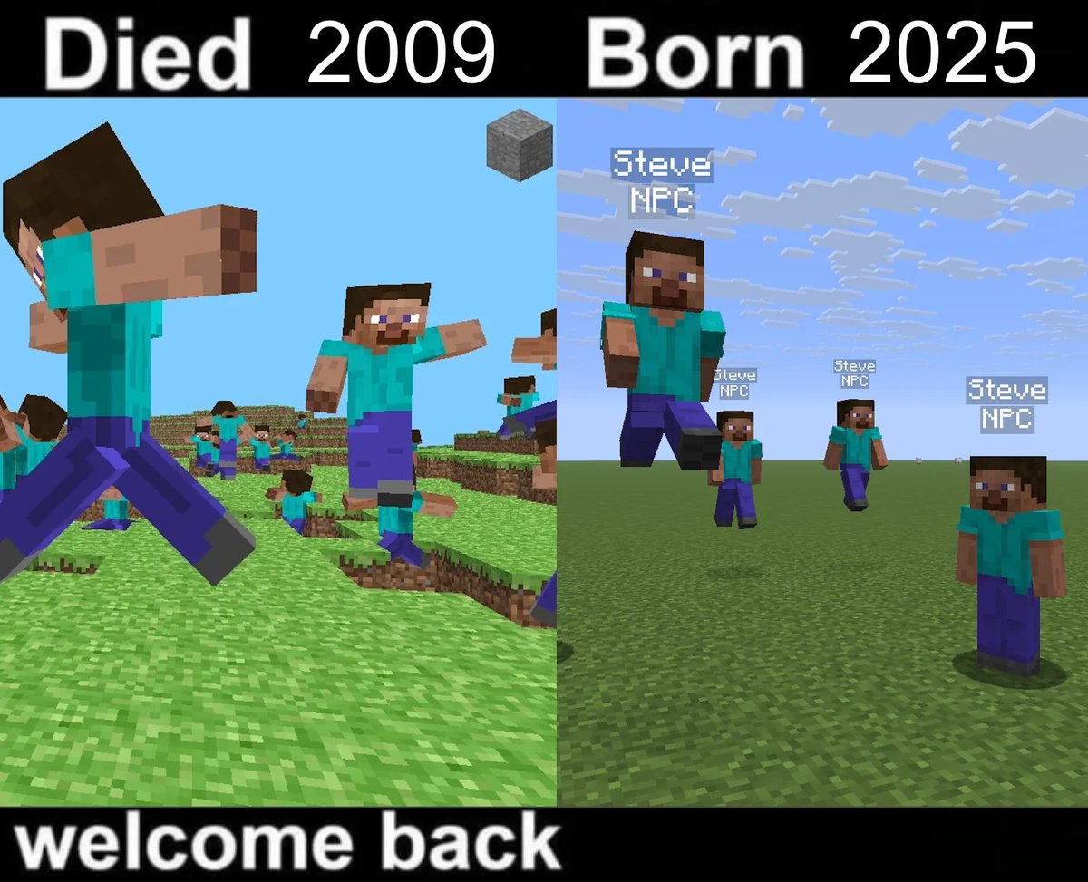 After 16 years, they're back in the latest snapshot!