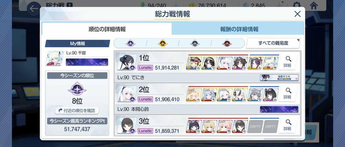 鯉伴 (@chen0423yc) on Twitter photo 