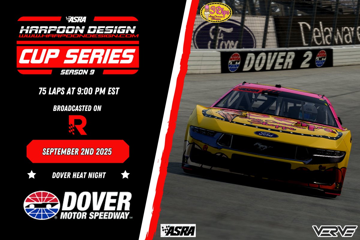 Round 3 of the <a href="/ASRAiRacing/">ASRA</a> Cup season!

Heat races and an LCQ to determine tonight's 25 car field for 75 laps! Let's have a good one!

📹youtube.com/live/9HVGBM9mI…
My POV -youtube.com/live/p4hMAHITj…

facebook.com/threedipsicrea…