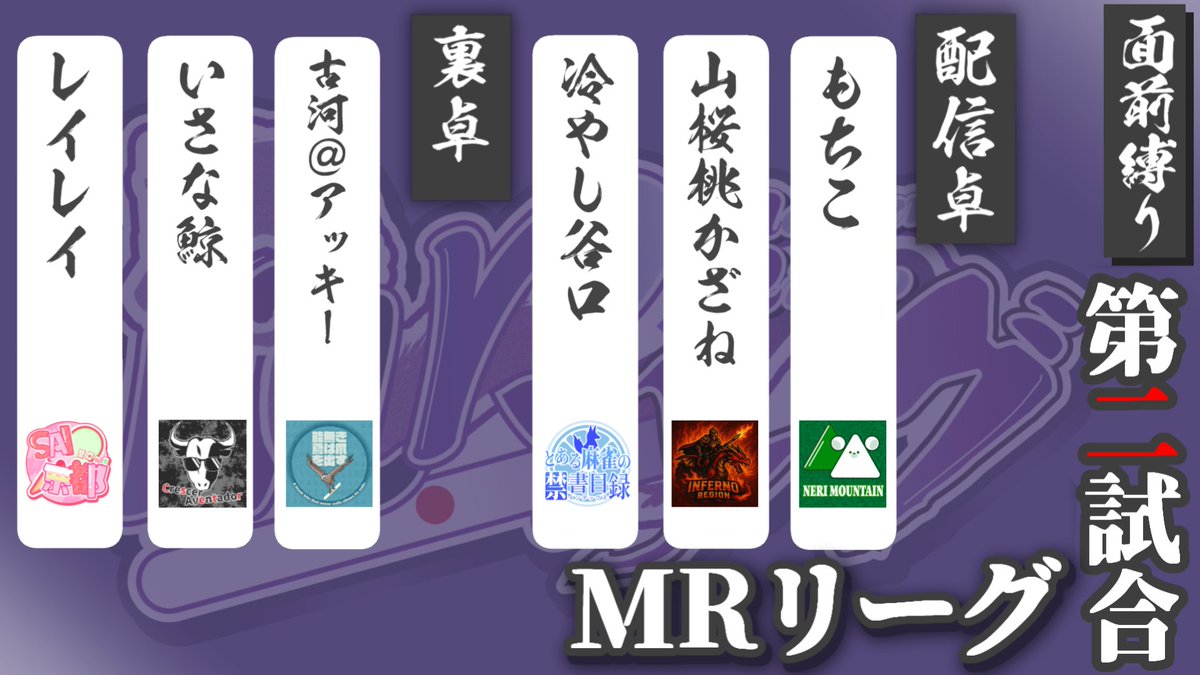 rindo222ryusen's tweet image. 9/4 21時からは #MRリーグ !!
ついにレギュラーシーズン最終節！
各チームの選手たちがどう戦うのか見物ですね！
来週からはファイナルシーズンが始まります！
各チームファイトォォォオ！
#SAI京都
#WINdex
#のうとび！
#くれどる
#ねり山
#しゃくねつリーチ