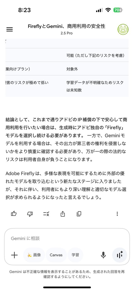 Adobe FireflyでGeminiを使った場合の商用利用がどうなるか、Geminiに聞いてみました。