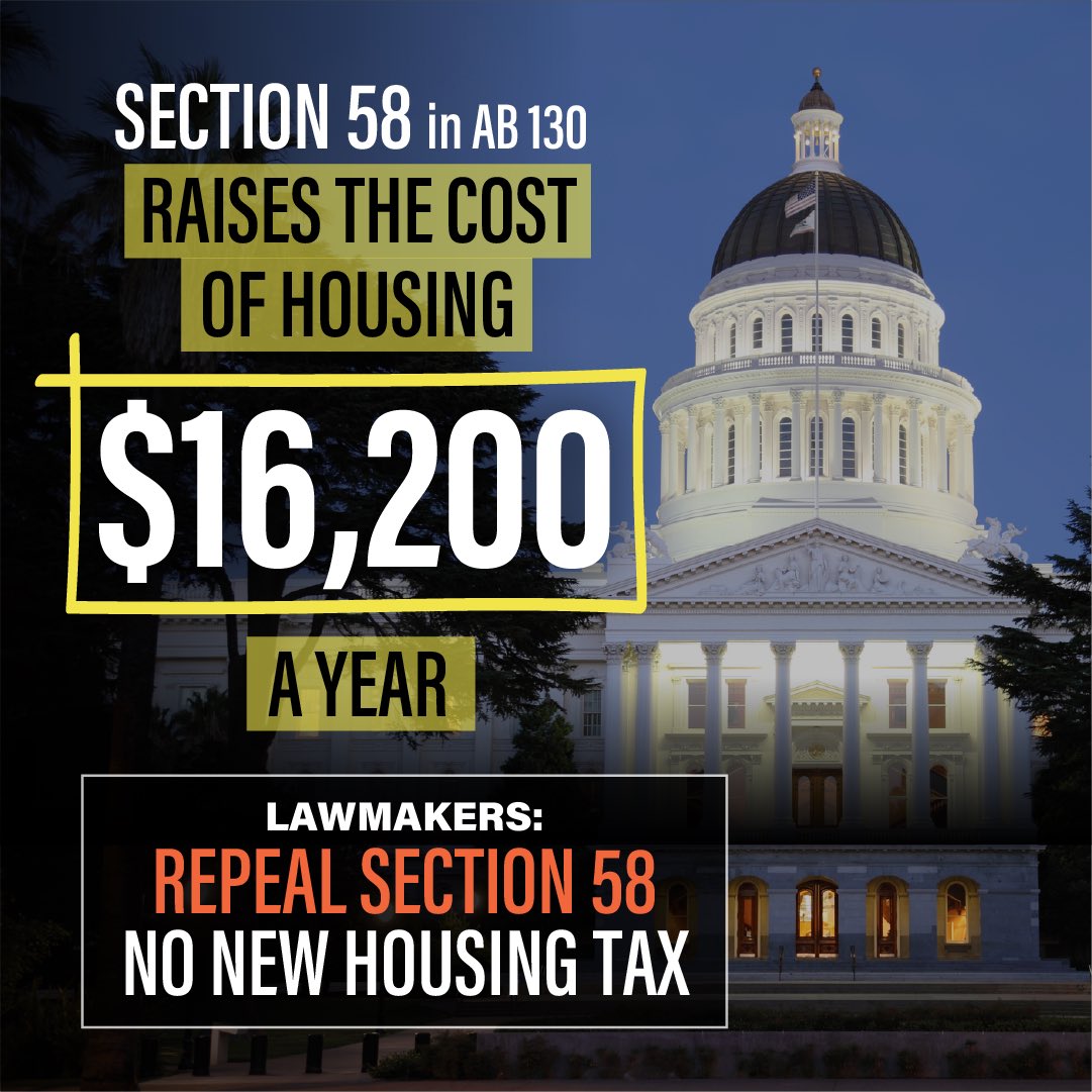 California families could face an extra $16,200 per year due to Sacramento’s new housing tax. 

Lawmakers must repeal Section 58 of AB 130.

Repeal the New Housing Tax. 

Learn more at: careabouthousing.org
