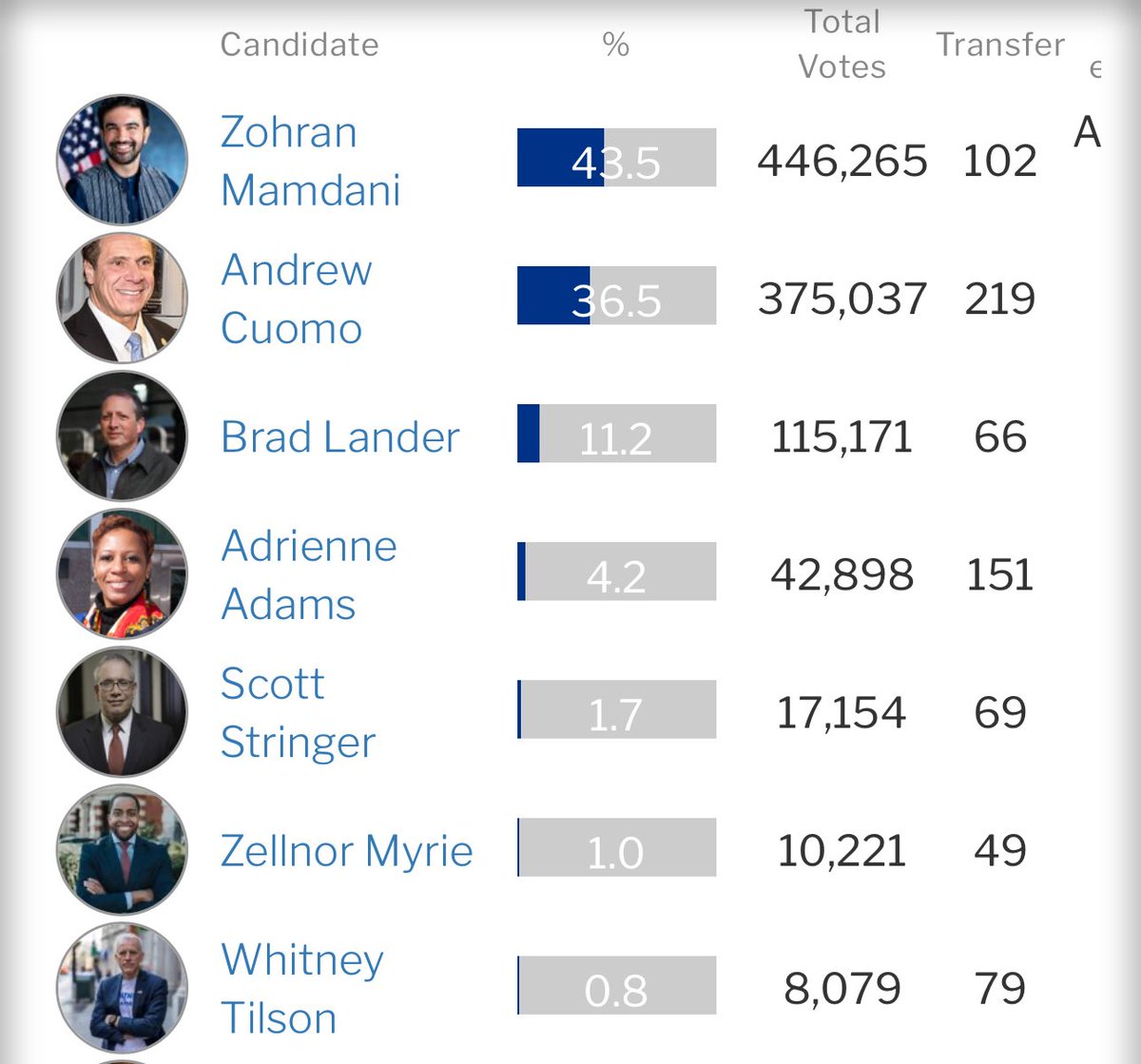 LMAOOOOOOOOOOOOOOOOOOOOOOOOO