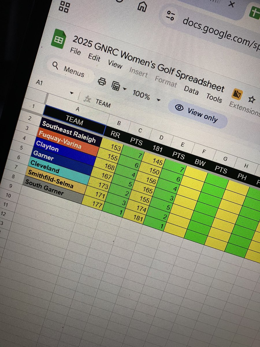 Southeast Raleigh High School Golf (@srmhsgolf) on Twitter photo Count it!  Conference win #2.  1st and 3rd in the individual.  Keep it rolling Bulldogs!  <a href="/SRMHSpride/">SRMHS</a> <a href="/SEDawgs/">Southeast Raleigh Athletics</a> Count it!  Conference win #2.  1st and 3rd in the individual.  Keep it rolling Bulldogs!  <a href="/SRMHSpride/">SRMHS</a> <a href="/SEDawgs/">Southeast Raleigh Athletics</a>