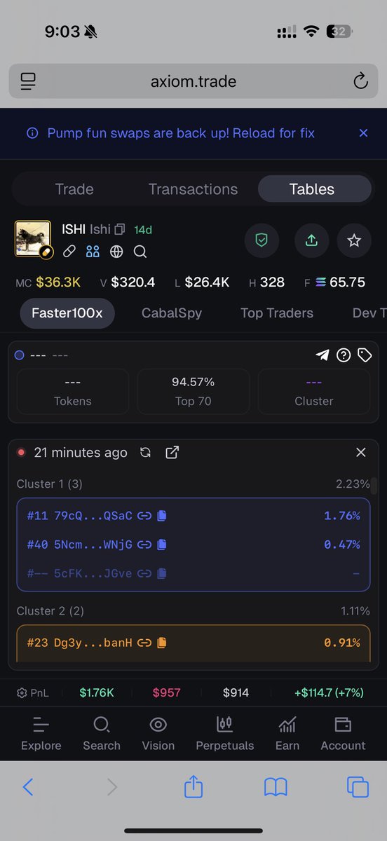 OG $ISHI

This will definitely attract attention

It’s OG, and the narrative is strong

From what I’ve checked, there are no clusters, farming, or bundles

I’m thinking about what to do with this gem right now.

A website and a blue-check X account—
We planning to make those