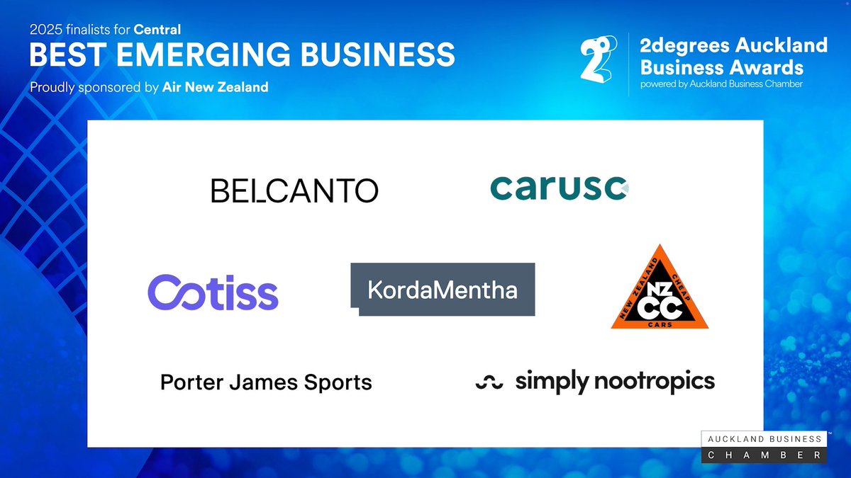 Caruso has been named a finalist for Best Emerging Business at the 2025 2degrees Business Awards — a huge recognition of our incredible team and the energy they bring every day. Founded in Auckland, we now support 400+ funds across the US, Australia, and New Zealand — and we’re