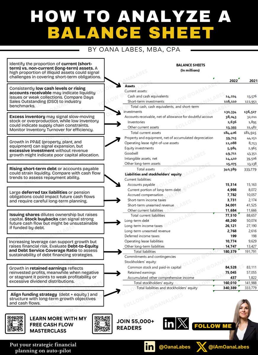 Oana Labes tweet media