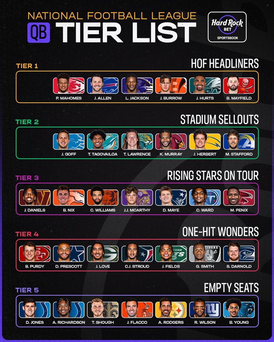 Hard Rock Bet tweet media