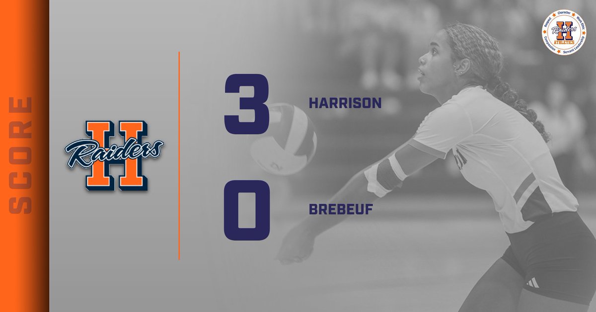 Raiders win set 3, 25-14 and the match 3-0. Good road win for the Raiders!