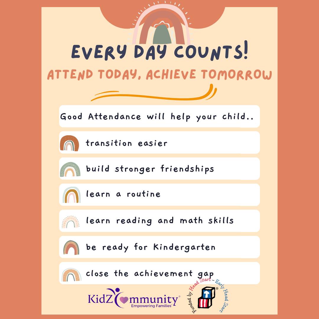 _KidzCommunity's tweet image. Help your child #GetAHeadStart! Your child&apos;s attendance matters. Studies show being at school every day can help close the #AchievementGap 🌟

Reach out to your Site Staff, Home Visitor, or Family Advocate if you need support to improve your child&apos;s attendance💜